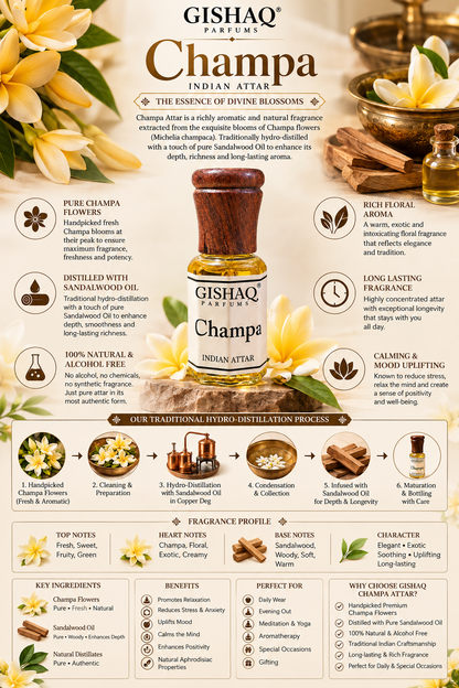 Champa Flower Inspired Attar by Gishaq Parfums