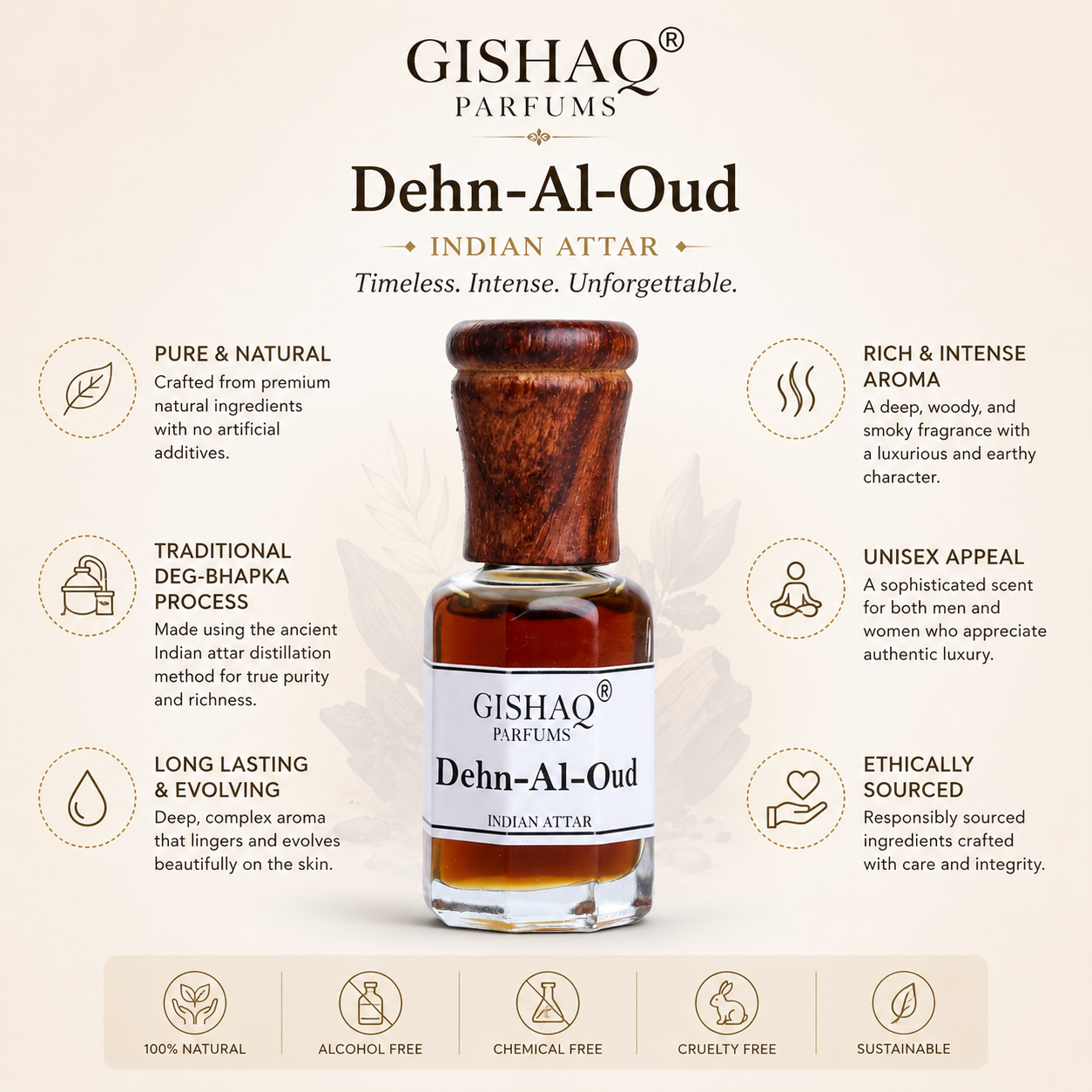 Gishaq Parfums Dehn-Al-Oud Indian Attar perfume bottle centered on a beige background with product details, marketing text, icons, and certification symbols around it.