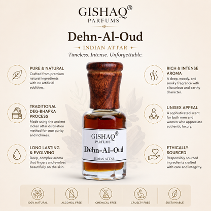 Gishaq Parfums Dehn-Al-Oud Indian Attar perfume bottle centered on a beige background with product details, marketing text, icons, and certification symbols around it.